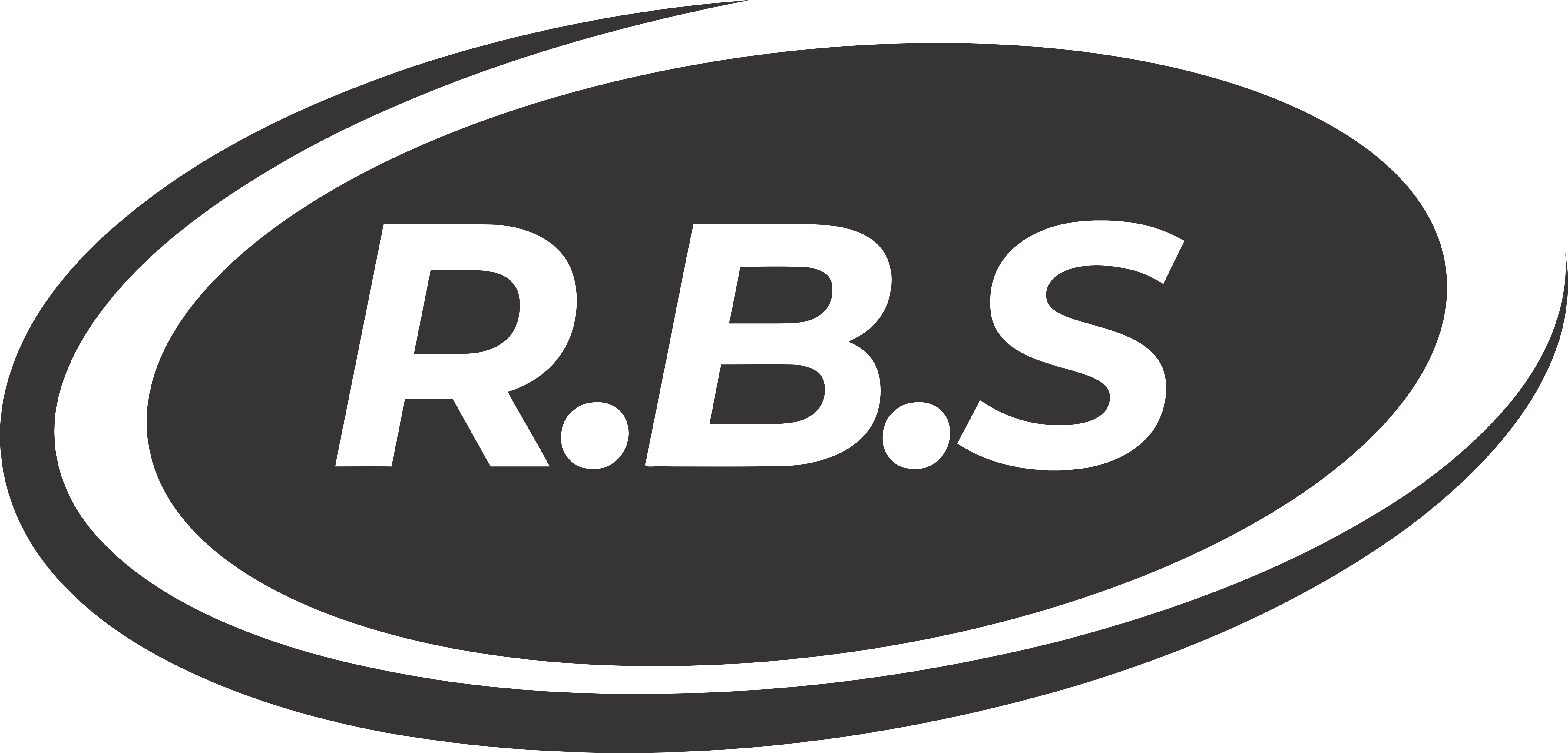 RBS BEVERAGES